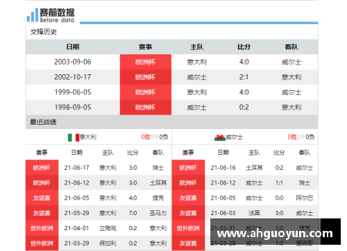 彩信平台官网红狼新旗帜破门成功意桑田目标锋芒毕露 - 副本