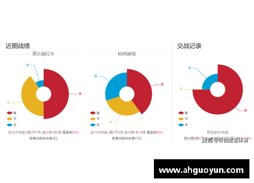 彩信平台官网博鲁西亚莱比锡RB德甲形势堪忧，积分滑坡成重大隐忧